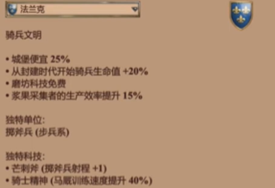 帝国时代2陆地最强的国家是什么