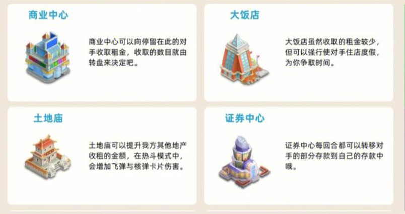 大富翁10建什么房子好