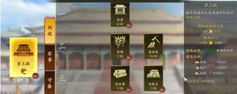 三国志战略版贫民培养什么