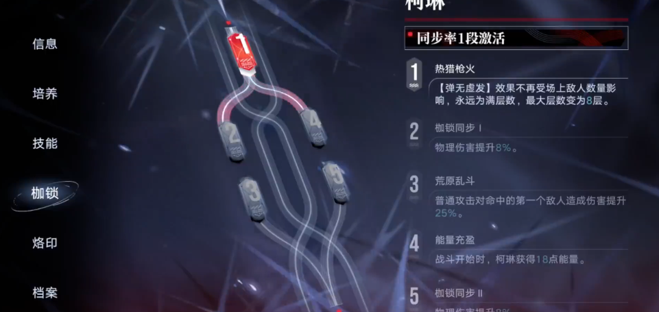 无期迷途珂琳好用吗