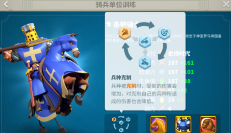 万国觉醒什么英雄可以用到后期