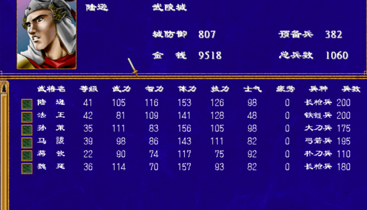 三国群英传2好用的将领有哪些