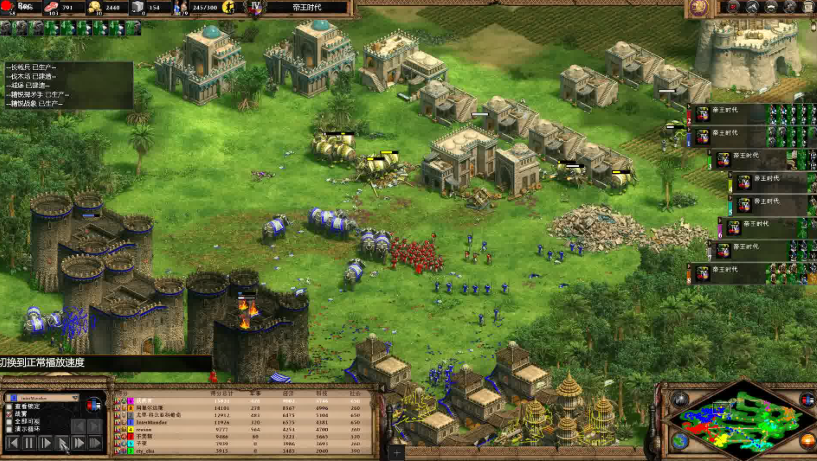 帝国时代2什么国家最厉害