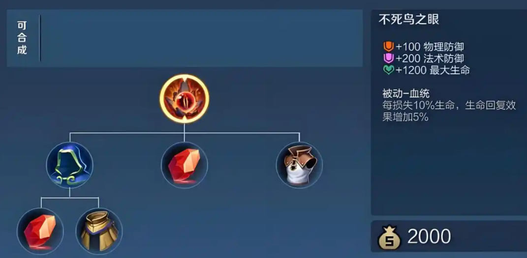 王者荣耀曹操该如何出装 王者荣耀曹操该如何出装