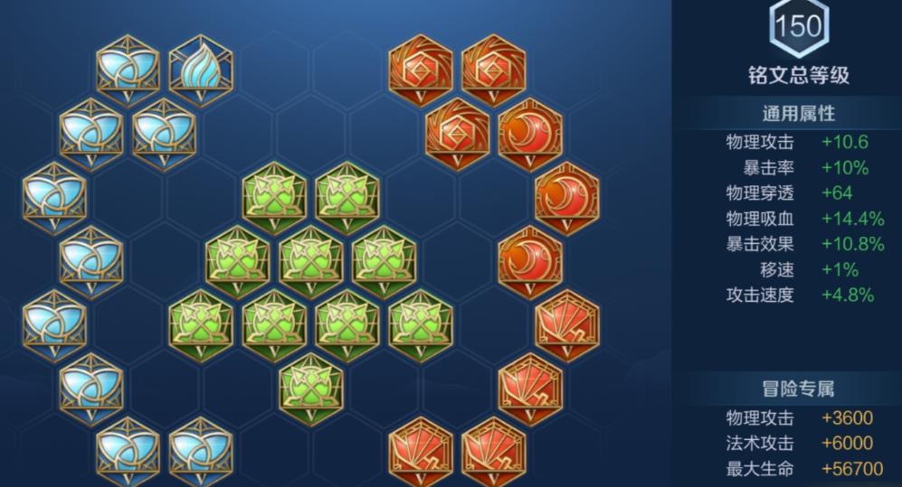 王者荣耀普通鲁班如何出装